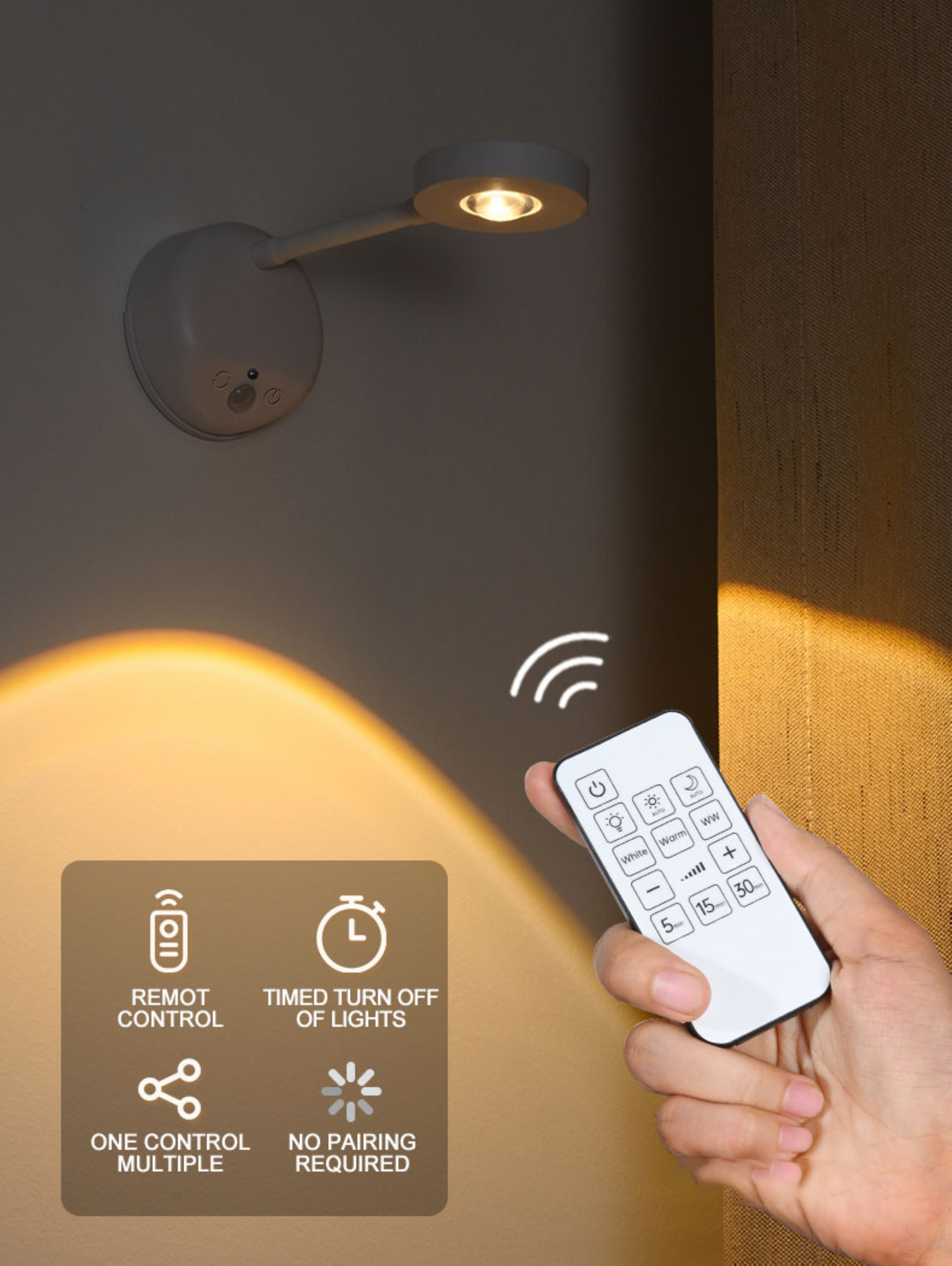 Motion Sensor/Remote Controlled Rechargable Wall Art Focus Light